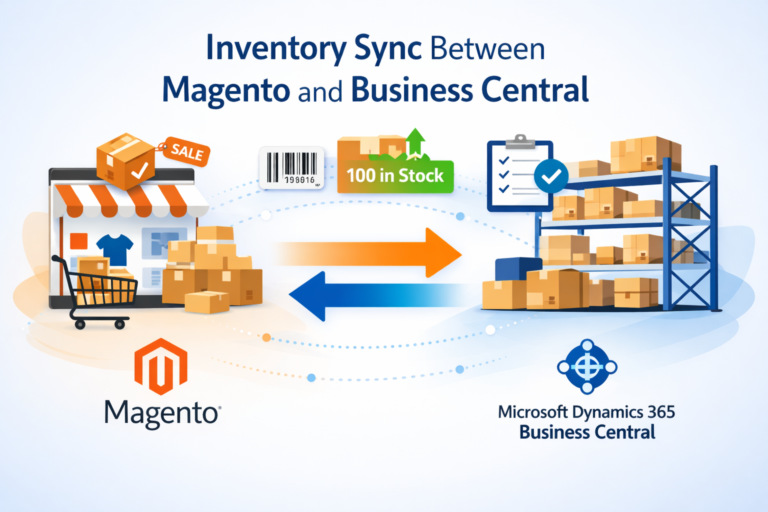 Inventory Sync Between Magento and Business Central